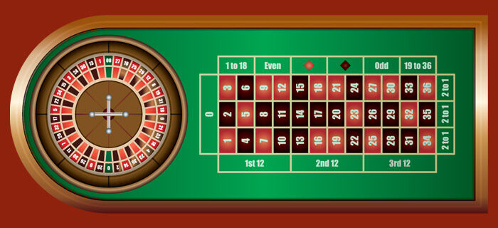 Cách chơi Roulette tại nhà cái 009 Casino